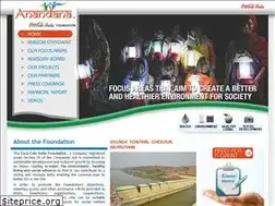 Sites similar to anandana.org