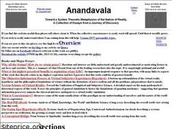 Sites similar to anandavala.info