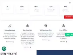 Sites similar to anandice.ac.in