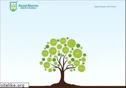 Sites similar to anandniketan.org