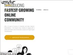 Sites similar to anandodhara.com