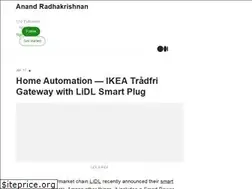 Sites similar to anandpr.medium.com