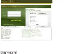 Sites similar to anandrathi.com