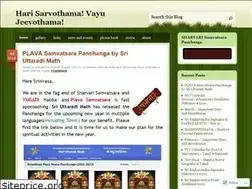 Sites similar to anandsp1.wordpress.com