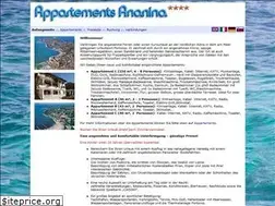 Sites similar to ananina.com