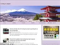 Sites similar to ananjp.com
