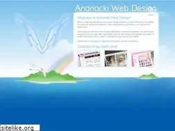 Sites similar to ananocki.com