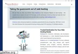Sites similar to ananova.com