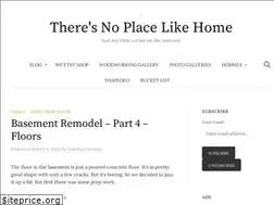 Sites similar to anansi-web.com