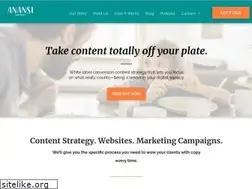 Sites similar to anansicontent.com