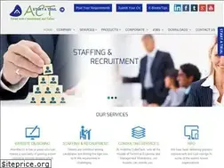 Sites similar to anantha.co.in