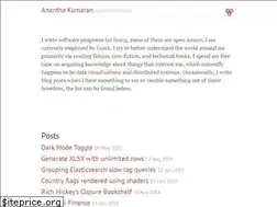 Sites similar to ananthakumaran.in