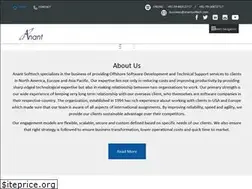 Sites similar to anantsoftech.com