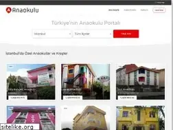 Sites similar to anaokulu.net