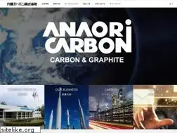 Sites similar to anaori.co.jp