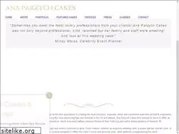 Sites similar to anaparzych.com