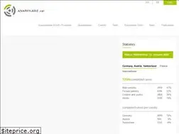Sites similar to anaphylaxie.net
