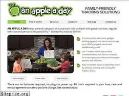 Sites similar to anappleaday.com