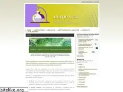 Sites similar to anaqua.es