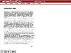 Sites similar to anarchism.net