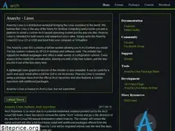 Sites similar to anarchy-linux.org