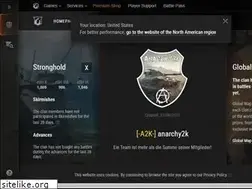 Sites similar to anarchy2k.at