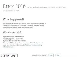 Sites similar to anarchywow.com
