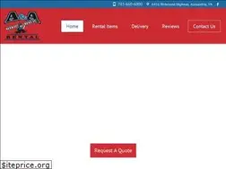 Sites similar to anarentalstation.com