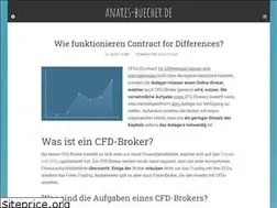 Sites similar to anares-buecher.de