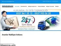 Sites similar to anarlarnakliyatankara.com
