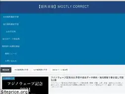 Sites similar to anarogukeiba.net