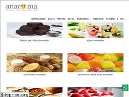 Sites similar to anaroma.com