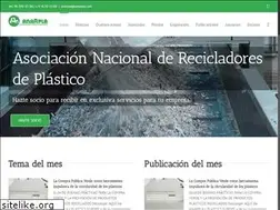 Sites similar to anarpla.com
