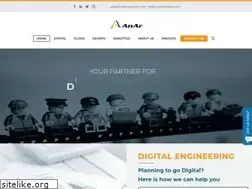 Sites similar to anarsolutions.com