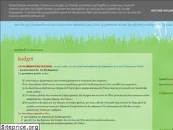 Sites similar to anas-droit.blogspot.com
