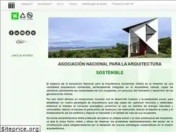 Sites similar to anas-sostenible.com