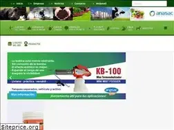 Sites similar to anasac-casayjardin.co