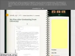Sites similar to anasdharmawan.blogspot.com