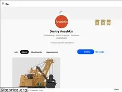 Sites similar to anashkin.pro