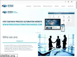 Sites similar to anasiasaudi.com