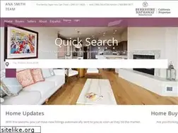 Sites similar to anasmithteam.com