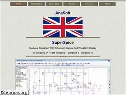 Sites similar to anasoft.co.uk