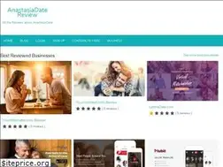 Sites similar to anastasiadate-review.com