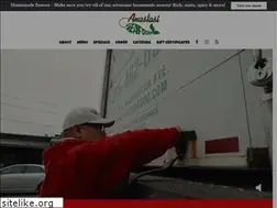 Sites similar to anastasiseafood.com