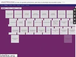 Sites similar to anastrologia.blogspot.com