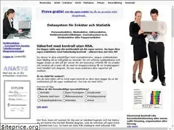 Sites similar to anasys.se