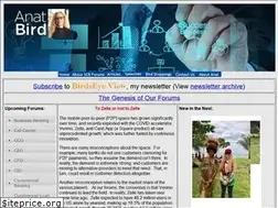 Sites similar to anatbird.com