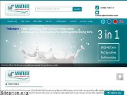 Sites similar to anatechco.com