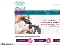 Sites similar to anatechltdusa.com