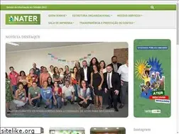Sites similar to anater.org